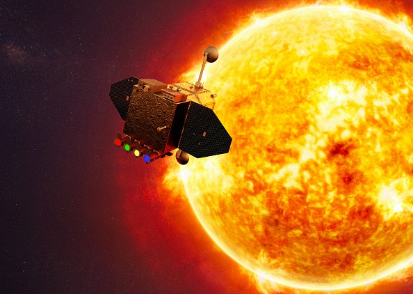 Aditya L1 mission to study Sun will enter final halo orbit on saturday very crucial SSM