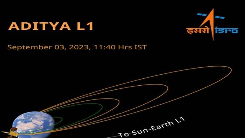 Aditya L1 Mission Earth bound maneuvre increased and  satellite is healthy says isro smp