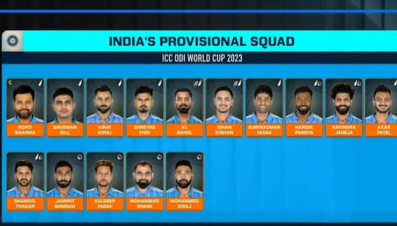 BCCI Announced India squad for ICC ODI World Cup 2023 full list here ksm