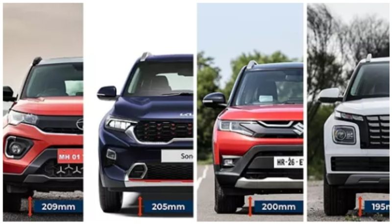 List of SUVs with the highest ground clearance under 10 lakh prn