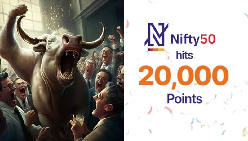 Nifty is sure to cross 21000 points by Diwali..What are the experts saying mka