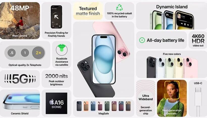 iPhone 15, iPhone 15 Plus with 48MP camera launched; price starts at $799