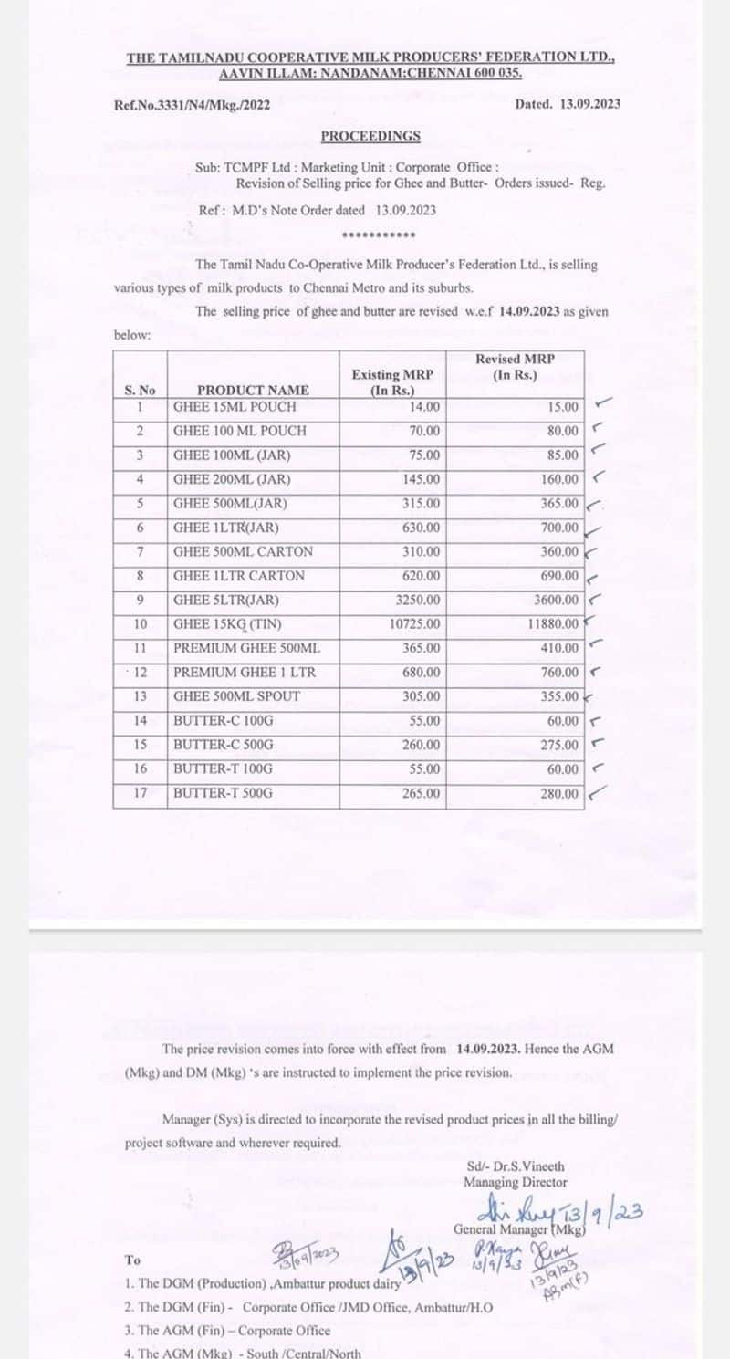 Avin ghee price increase in history! Milk Agents Association warns ruling party tvk