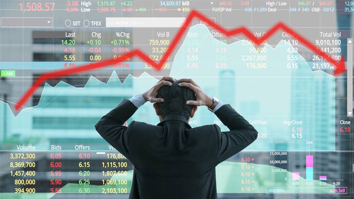 Share Market impact on Canada-india relation