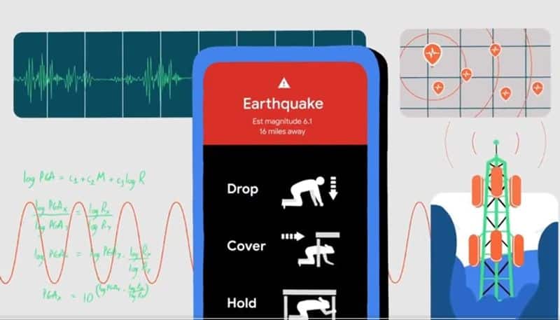 Google introduces earthquake alert system for Android users in India Know how it will work gcw