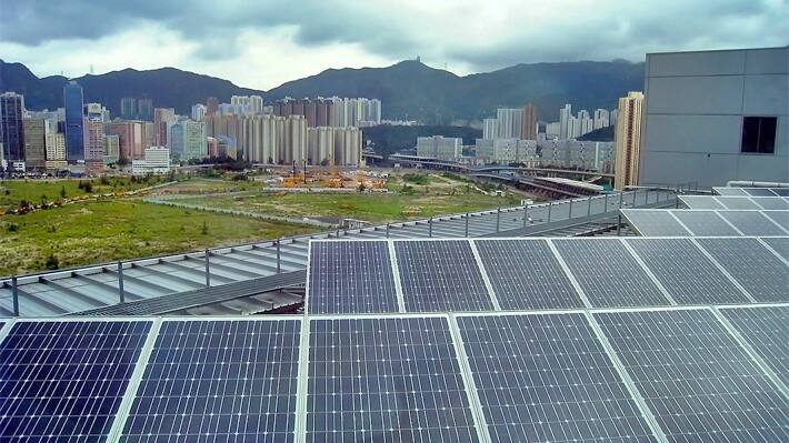 Adani solar capacity
