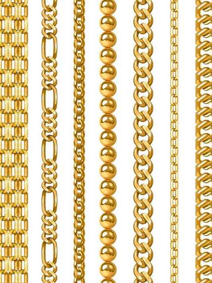 गोल्ड चैन नेकलेस (gold chain necklace)