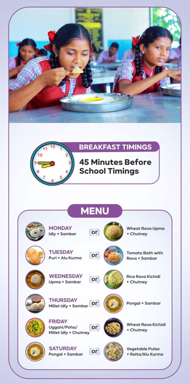 CM KCR will launch CM's Breakfast Scheme on 6th october here is the Breakfast Menu ksm