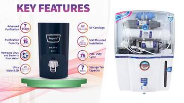 Making the Right Choice Researching the Best Top Water Purifiers of India in 2023