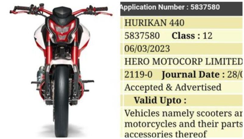 Hero Motocorp trademarks Hurikan and Hurikan 400 names prn