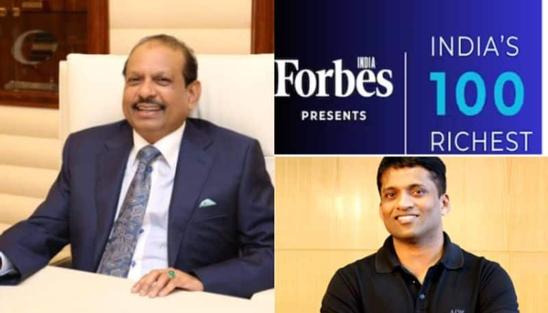 Byju Raveendran out of rich indians list of Forbes