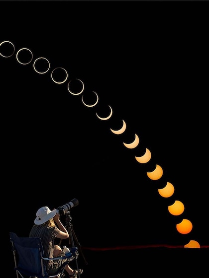 Not Staring at the Eclipse