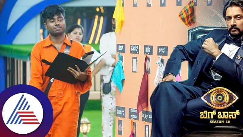 Bigg Boss Kannada 10 contestants education qualification gow