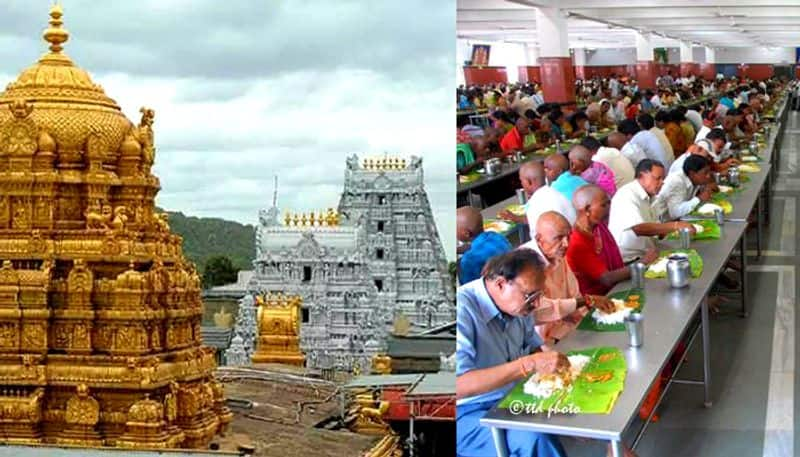 Tirumala Tirupati Devasthanams Hikes Donation Amount for One-day Annaprasadam Scheme APK 