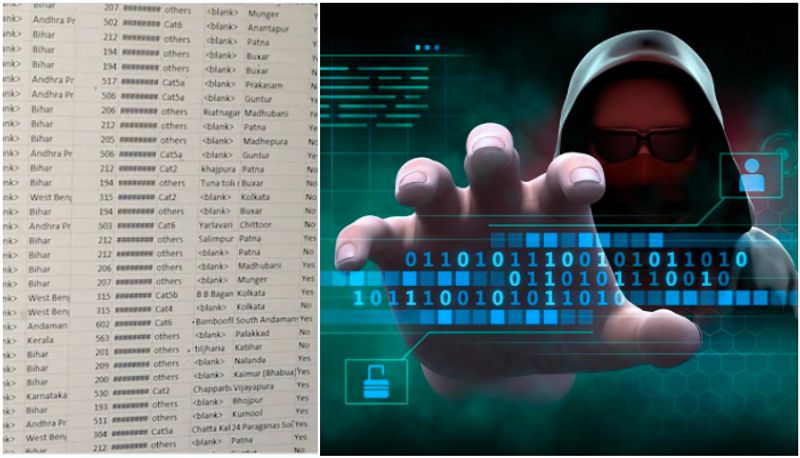 datas of 81 crore Indians leaked largest data breach in history joy 