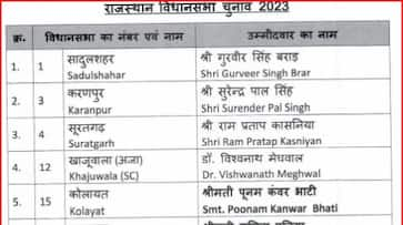 rajasthan assembly election update bjp 3rd candidates list kxa 