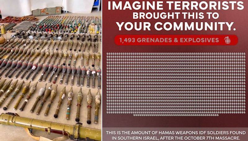 1493 hand grenades, 760 RPGs, 427 explosive belts & more: Israel exposes Hamas' chilling arsenal (WATCH) snt