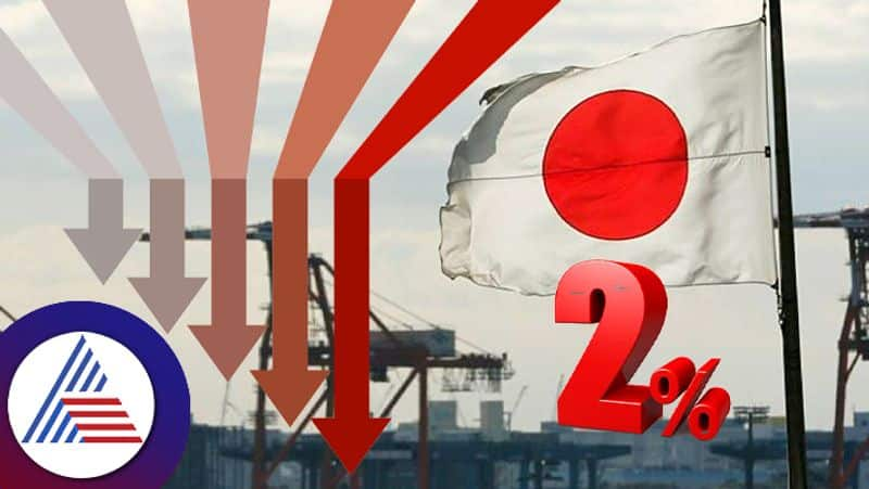 Japans GDP shrinks over 2percent amid high inflation anu