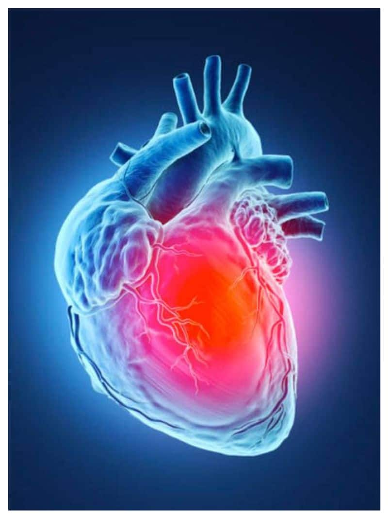 two main symptoms that appear before heart attack