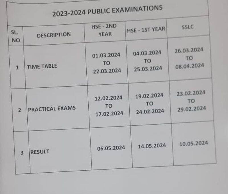 10th 11th and 12th General Exam Date and Result Date Notification KAK