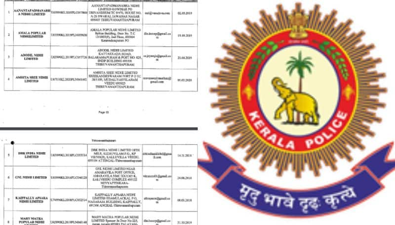 Investments in these institutions may be fraudulent Kerala Police released the list and warned ppp