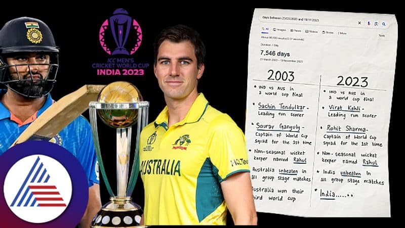 Google India predicts India win world cup 2023comparion with 2003 Final ckm