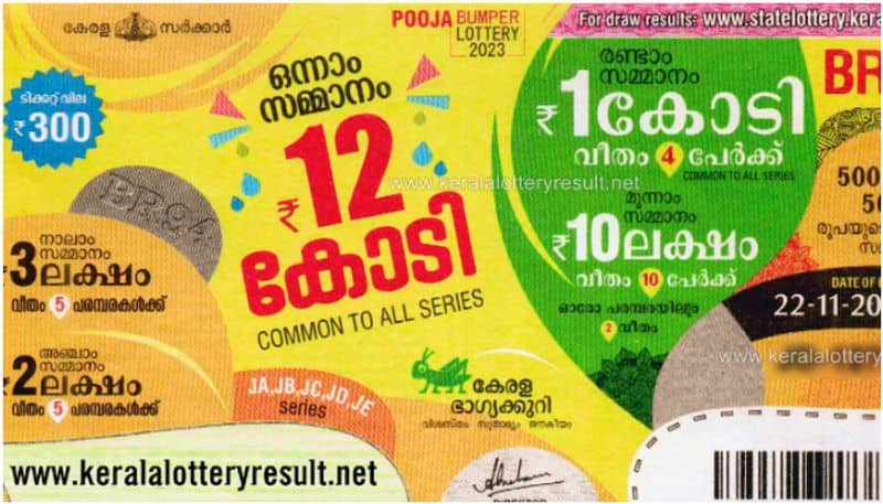 Kerala Lottery Pooja Bumper BR-94 Results Live updates Today 22 November first prize 12 crore ticket rate all details here asd