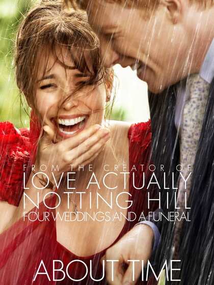 About Time: A Time Traveler's Romance