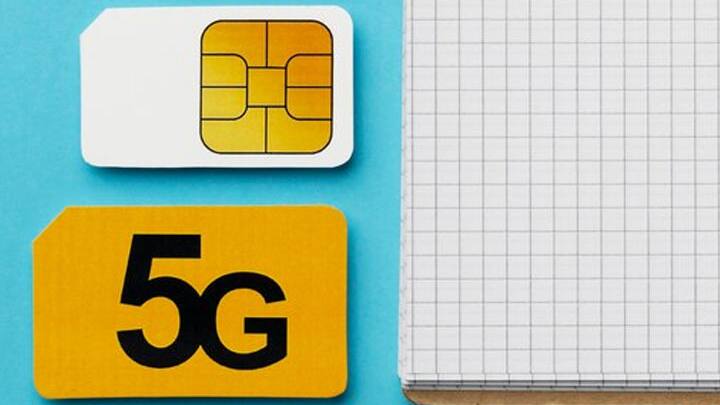 SIM Cards