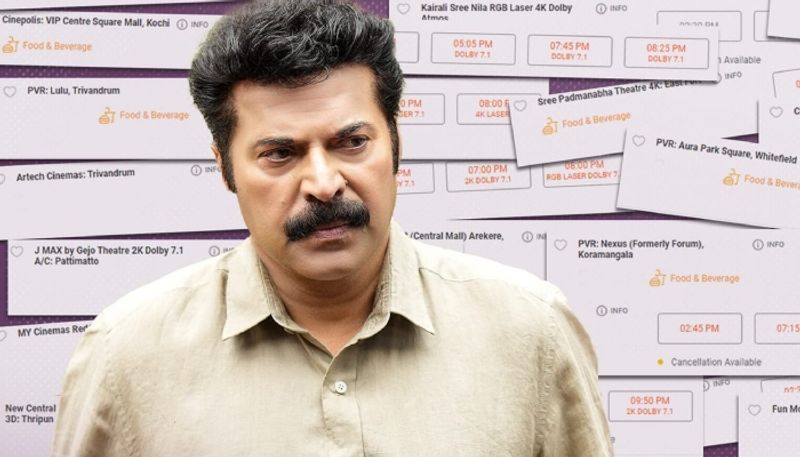 kaathal the core five day box office collection mammootty jyotika jeo baby nsn