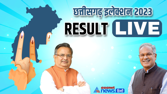 Chhattisgarh Election Results 2023 : Congress is leading in Chhattisgarh..BJP is behind..ISR