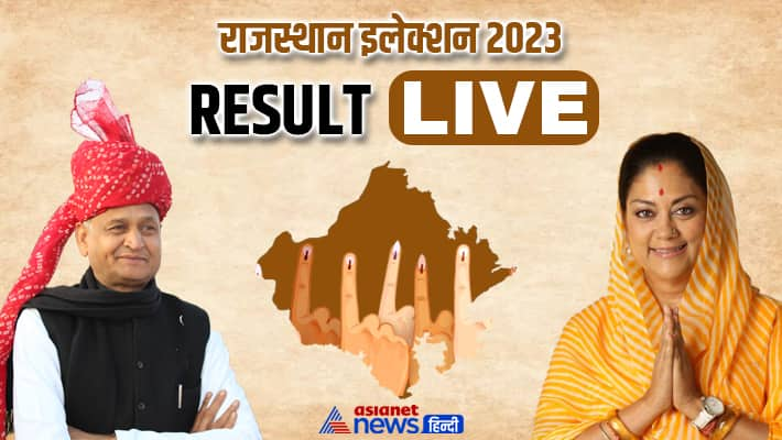 Rajasthan Election Result 2023:BJP is leading in 115 seats while the Congress is leading in 72 seats RMA