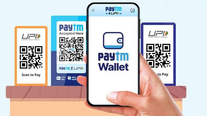 Paytm Share Price