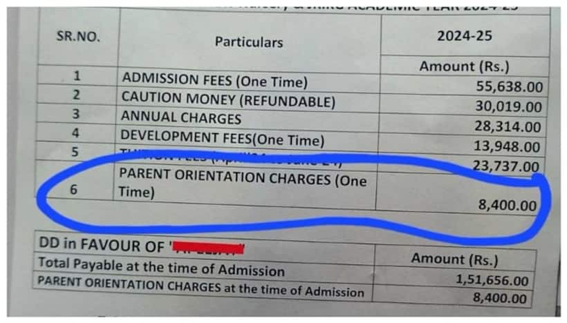 School charges Rs 8,400 'orientation fee' for KG students; netizens can't keep calm