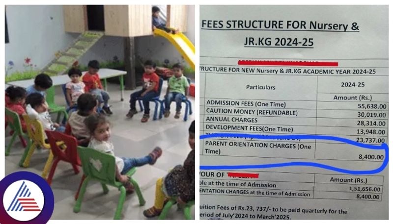 School Charges Rs 8400 As Parent Orientation Fees For KG students  gow