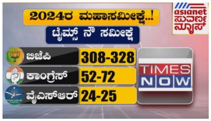 Times Now Survey on Lok Sabha Elections 2024 nbn