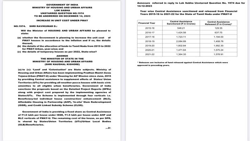 Rs1906 crore balance is there to release for tamilnadu under PMAYU scheme smp