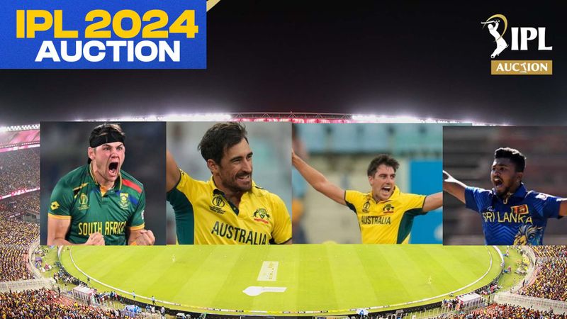 Shardul Thakur and Mitchell Starc among most expensive players IPL 2024 Mock Auction RMA