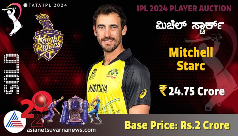 IPL auction 2024 mitchell starc becomes most expensive players in IPL history after breaks pat cummis record ckm