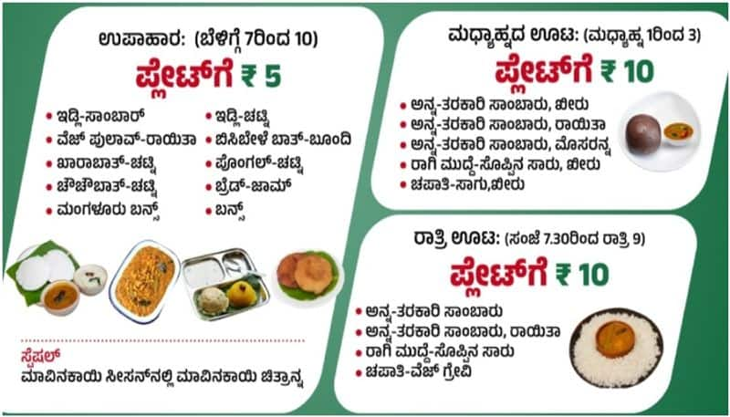 Karnataka CM Siddaramaiah revealed Indira Canteen New Menu card sat