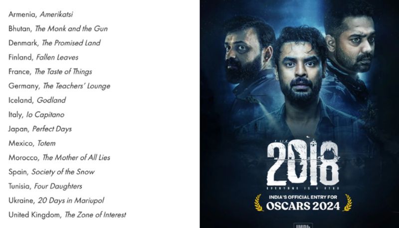 India's official entry Malayalam movie '2018' knocked out of Oscar race; Jude Anthany reacts rkn