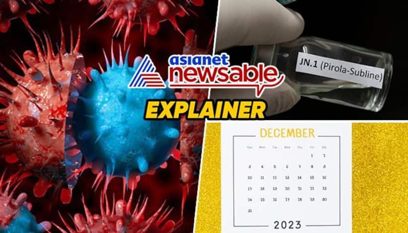 Why is it always in December? Decoding the seasonal surge of Covid 19 variants and rise of JN.1