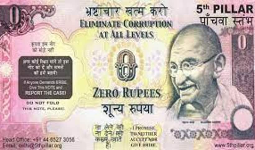 zero rupee