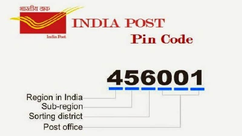 Indian Pincode History significance and interesting facts in Tamil Rya