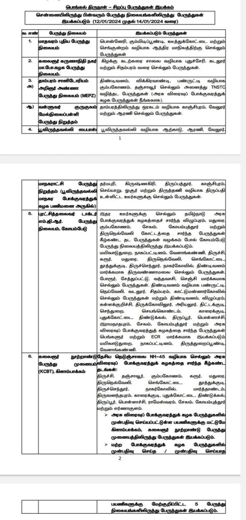 Special buses for Pongal leave from which place to which town KAK