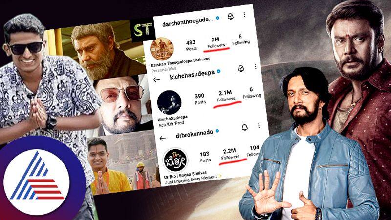 dr bro has more followers in Instagram than Sudeep and Darshan skr