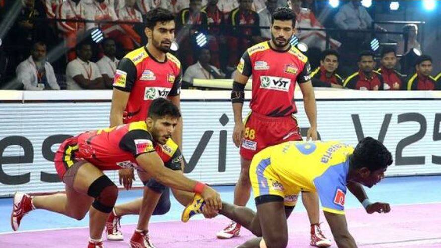 Banglore Bulls