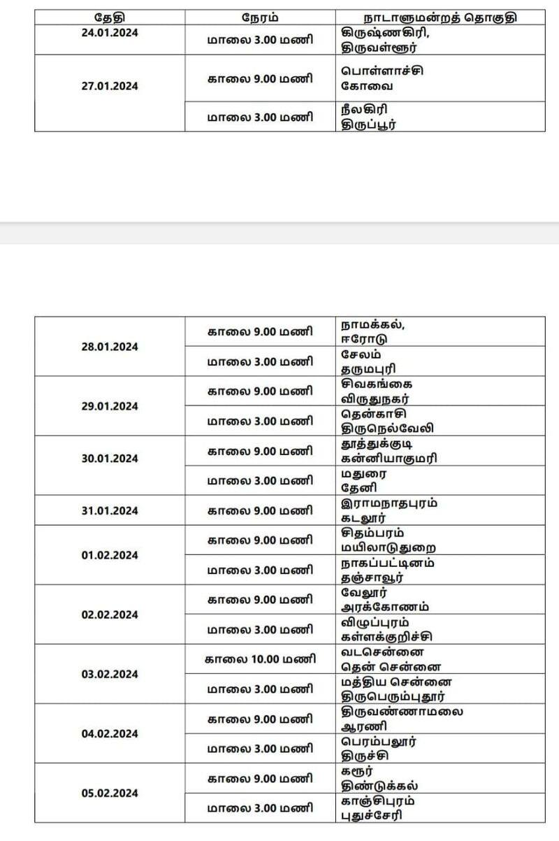 DMK advises constituency wise administrators about the field situation in the run up to the parliamentary elections KAK