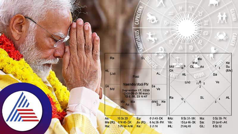 How Narendra modi attained his power and charishma, his zodiac and nakshatra