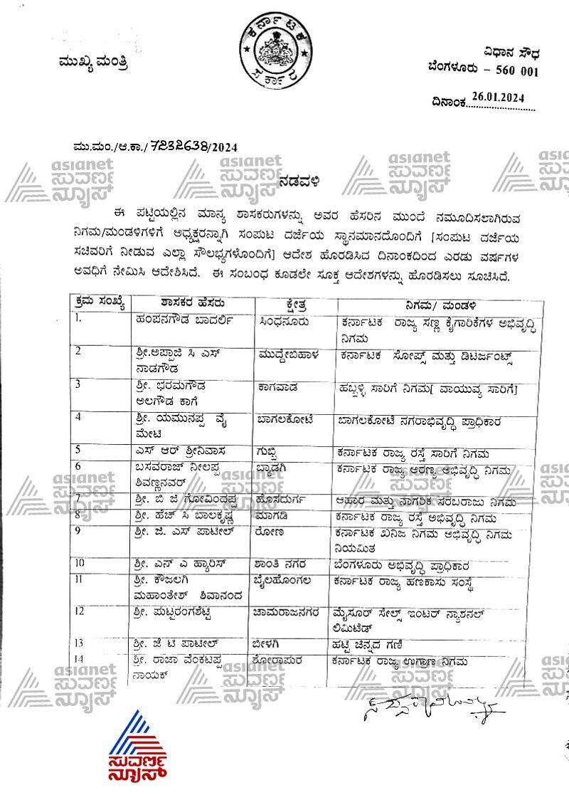 state government KPCC announced 32 board and corporation presidents list san